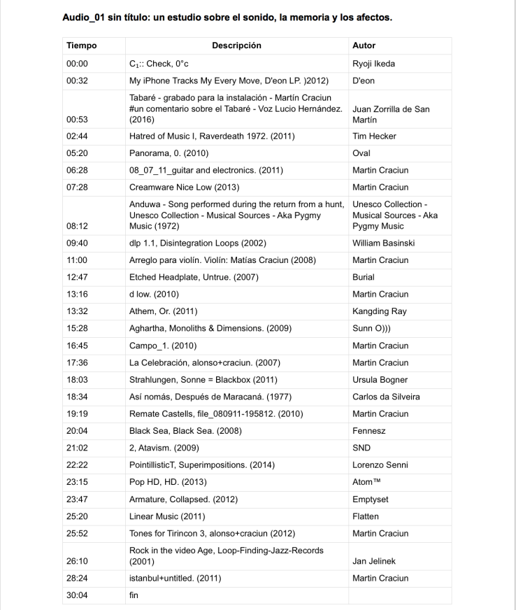 Screen Shot 2018-06-01 at 7.29.07 PM.png